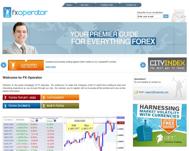 FX-Operator Trading Website in Joomla